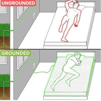 Reconnexion Intégrale : Le Drap Grounding Essentiel
